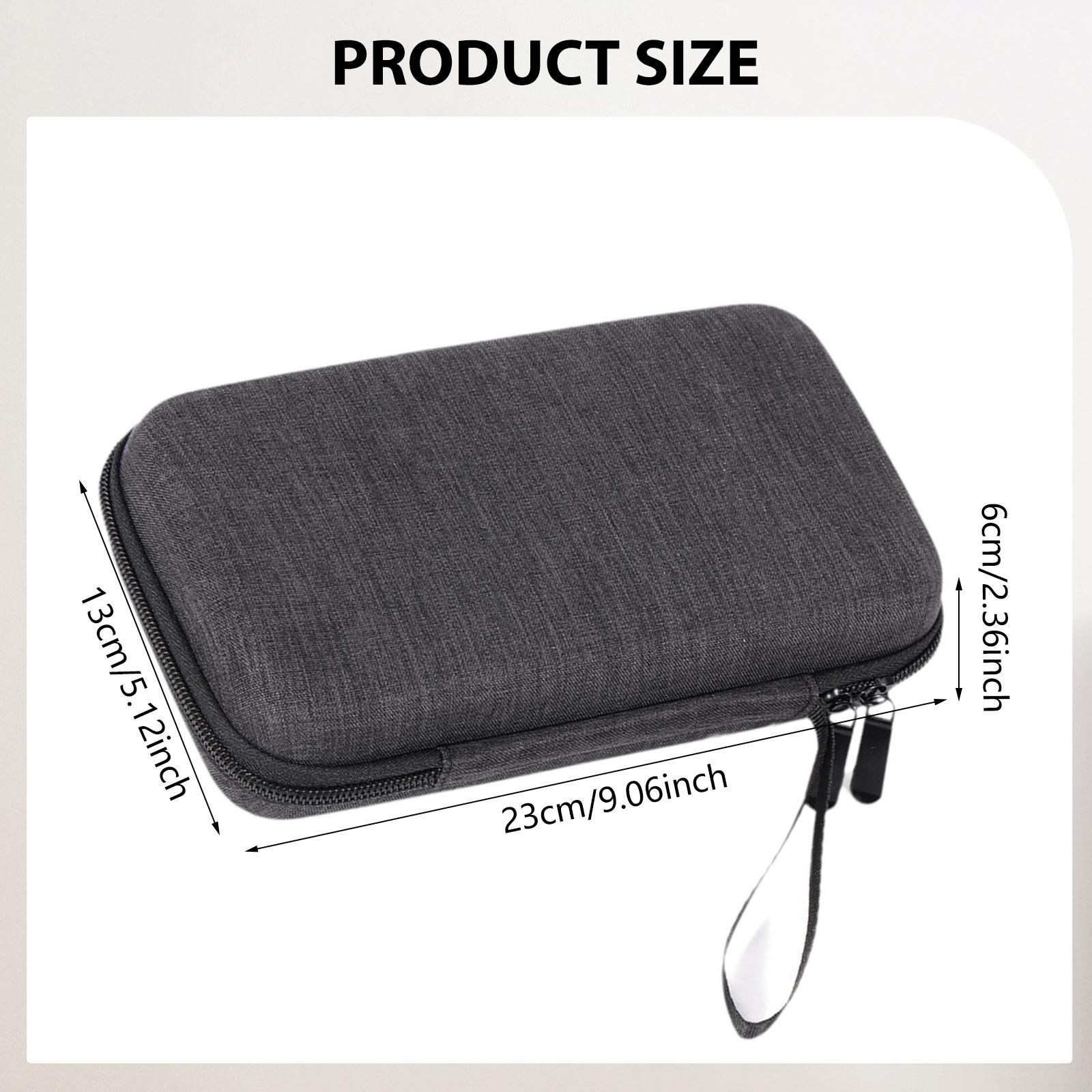 Torba na trymer, futerał fryzj – Men'S Grooming Bag recenzja i cena