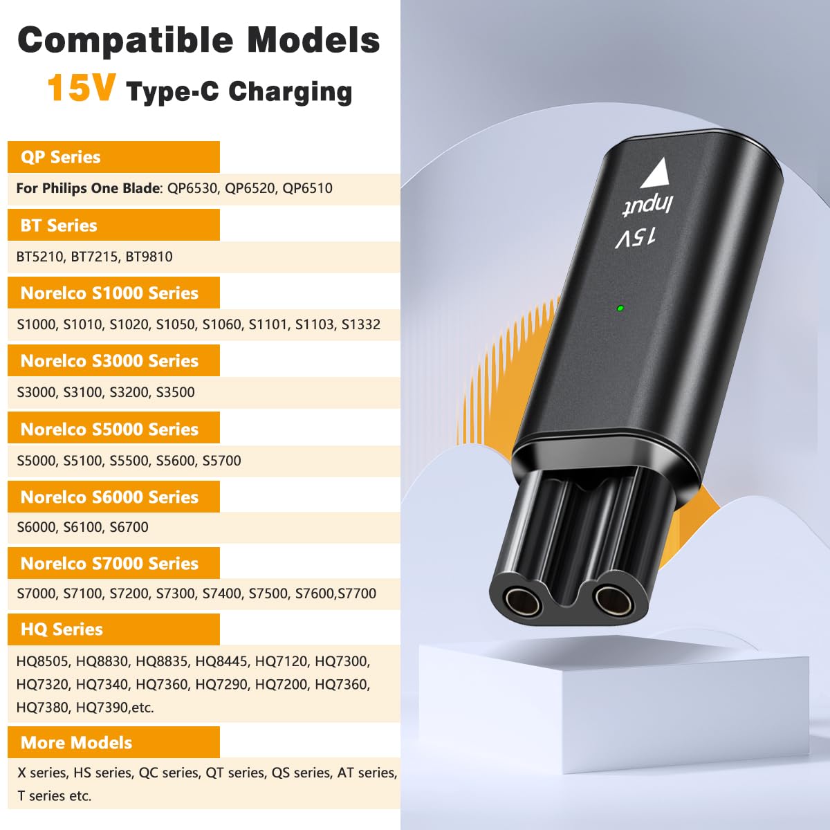 Brangdy 15V HQ8505 Type-C Shav – Men'S Grooming Trimmer recenzja i cena